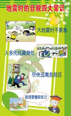 地震來臨該如何避險(xiǎn)？