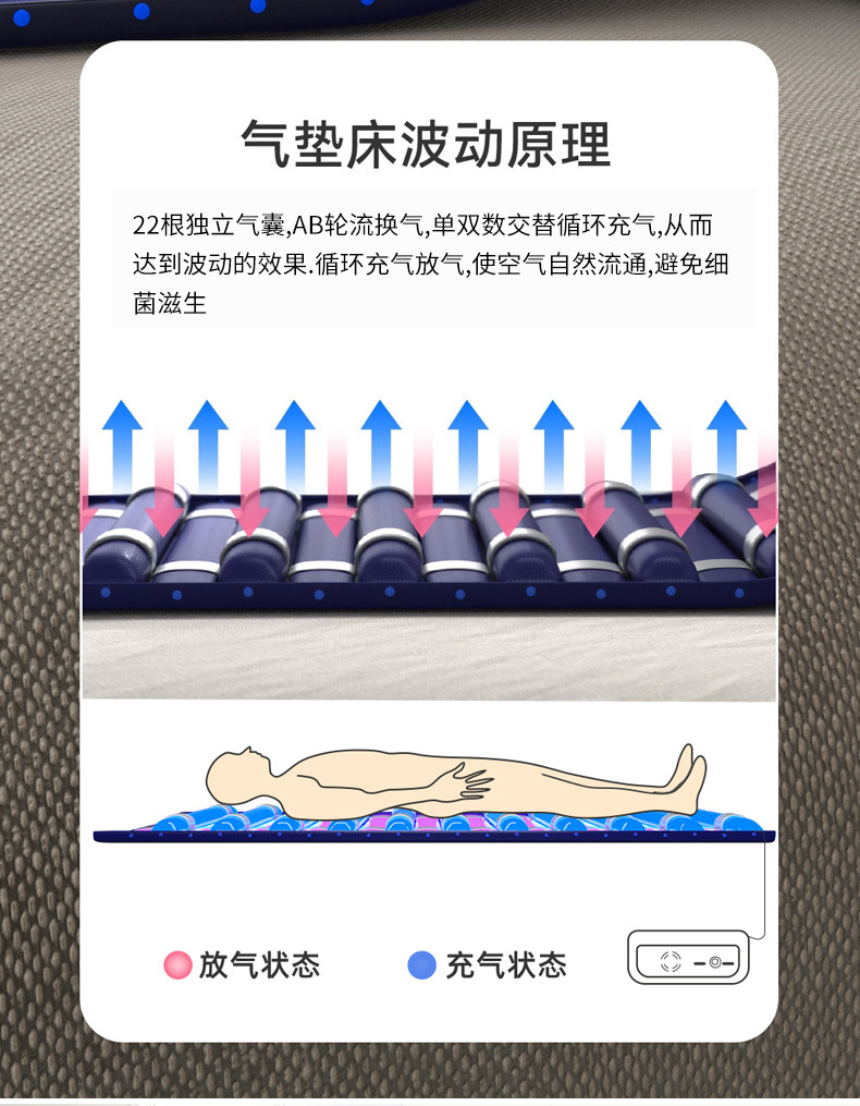 防褥瘡氣墊床使用方法是什么？